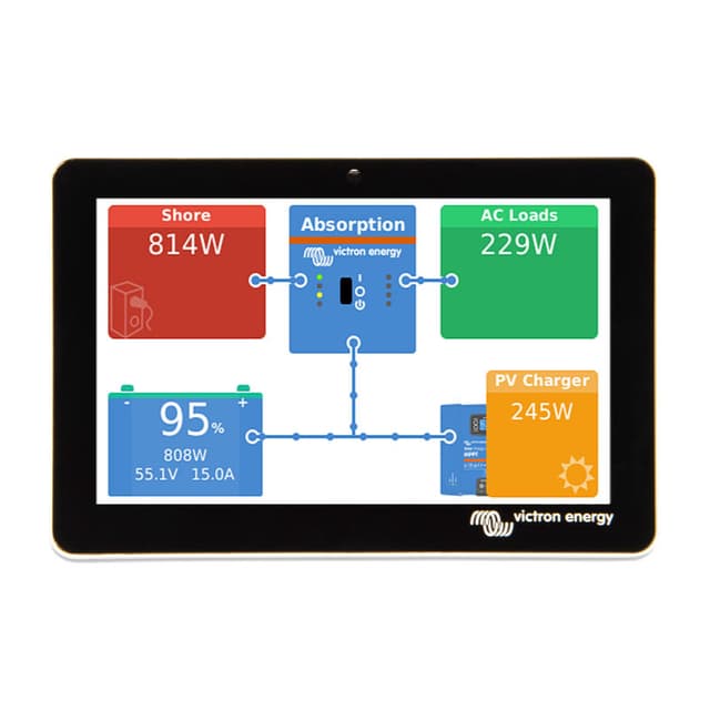 10 Year Warranty for GX Touch 50