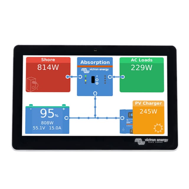 10 Year Warranty for GX Touch 70