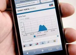 SMA Webconnect (Data Module Version)